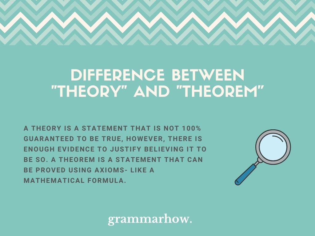 What Is The Difference Between "Theory" And "Theorem”?