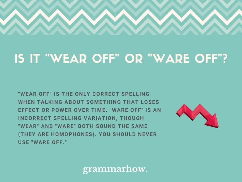 Is It "Wear Off" Or "Ware Off"?