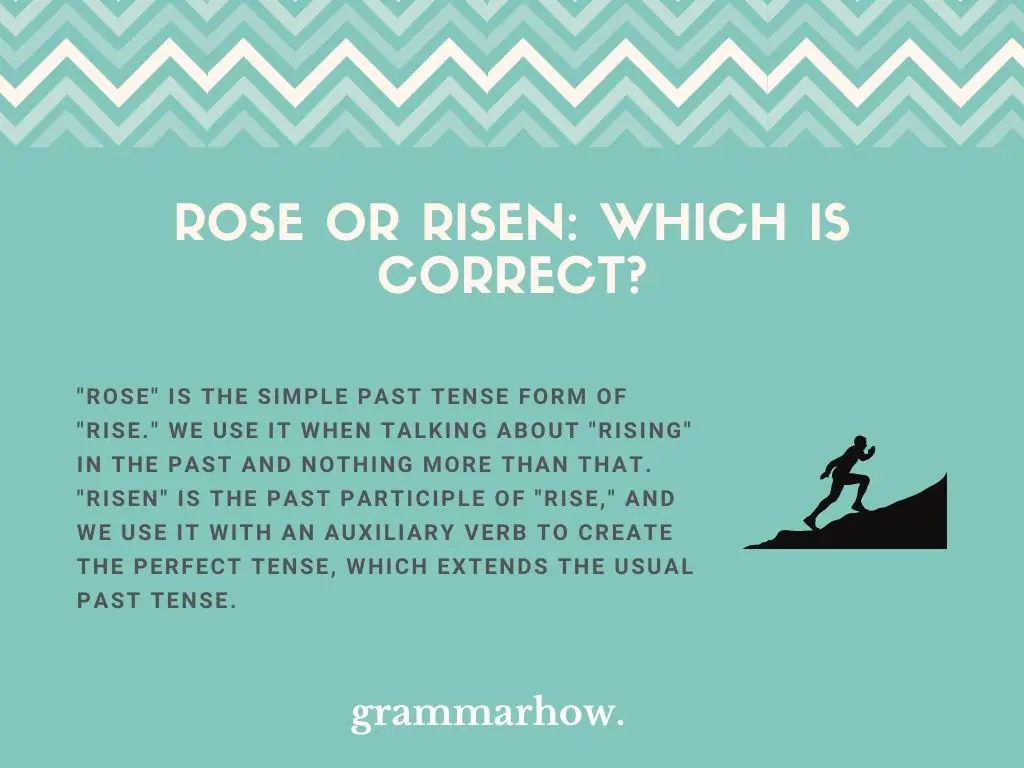Rose or Risen: Which Is Correct?