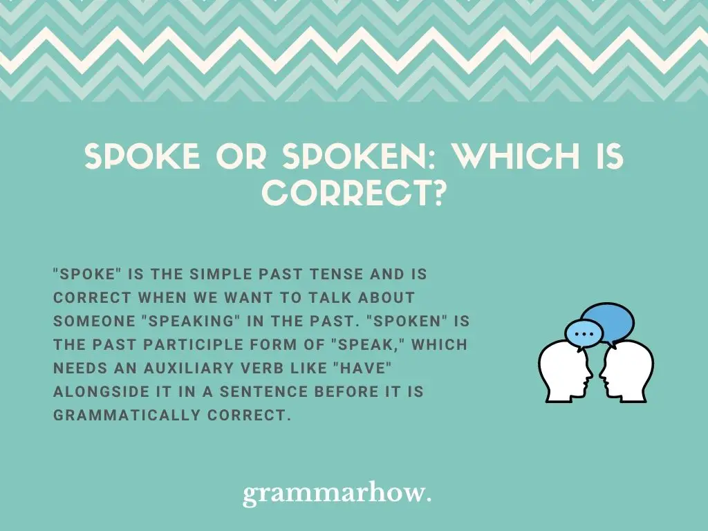 Spoke or Spoken: Which Is Correct?