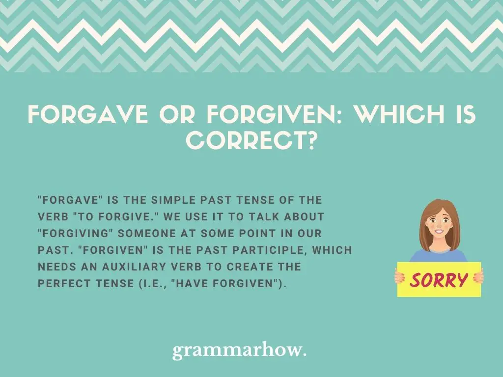 Forgave or Forgiven: Which Is Correct?