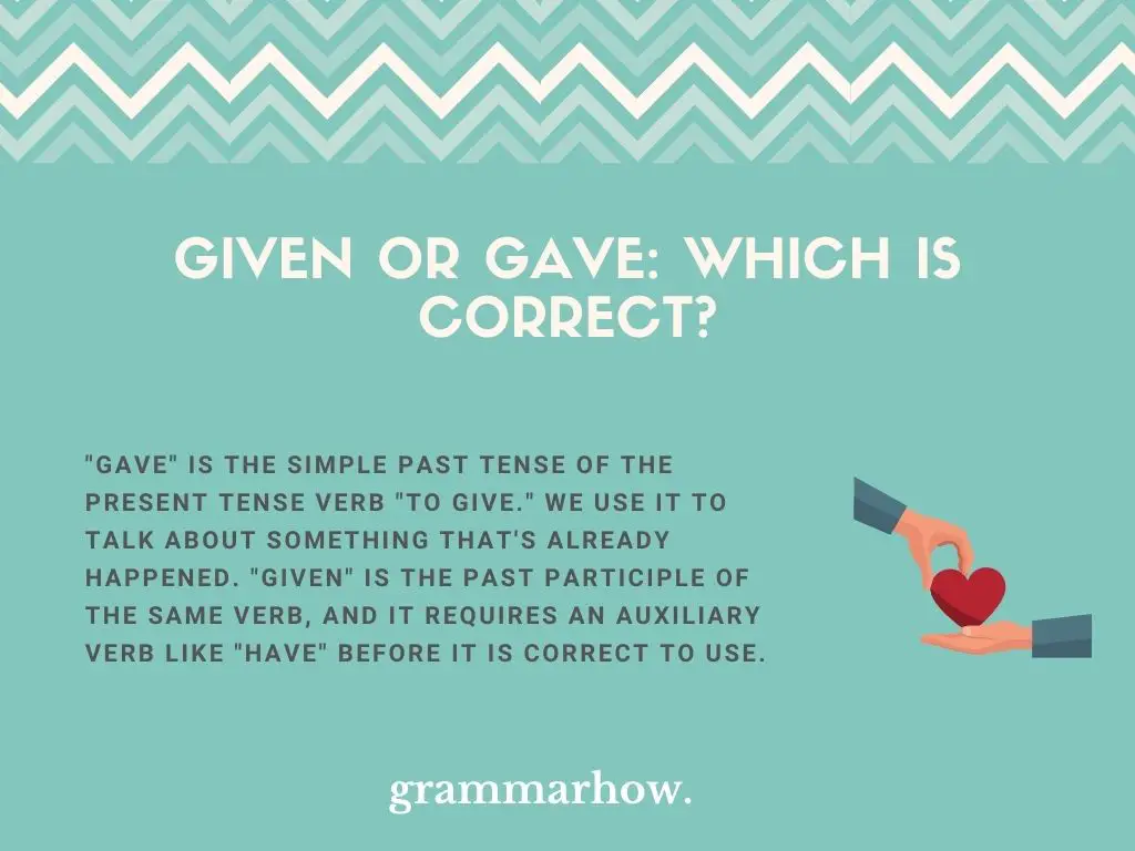 Given or Gave: Which Is Correct?