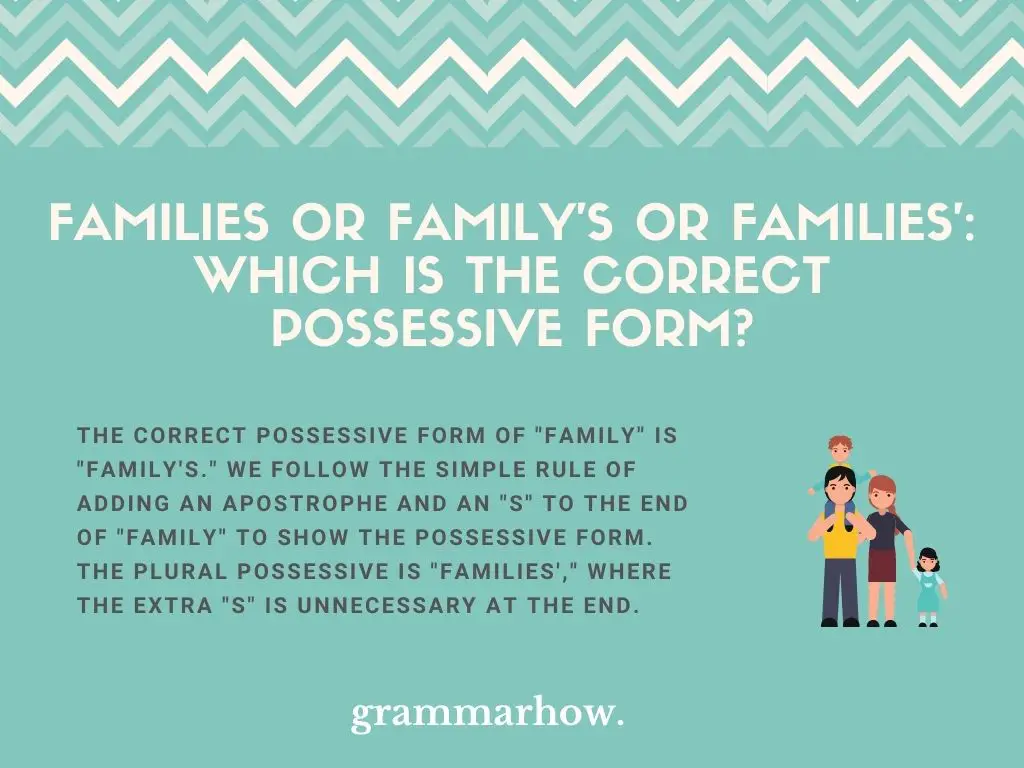Families or Family's or Families': Which Is The Correct Possessive Form?