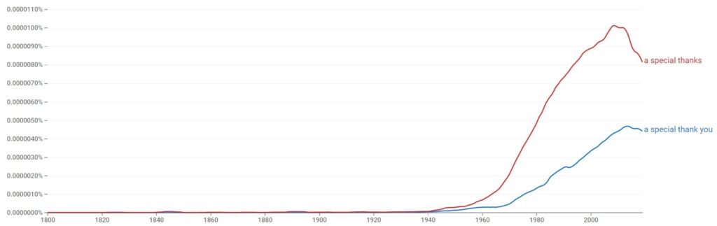 a special thank you vs a special thanks