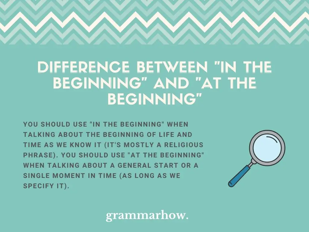 What Is The Difference Between "In The Beginning" And "At The Beginning"?