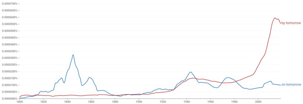 on tomorrow vs by tomorrow