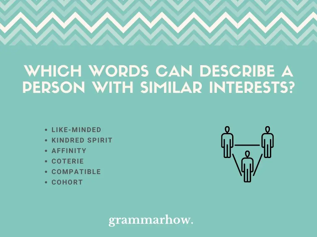 Which Words Can Describe A Person With Similar Interests?
