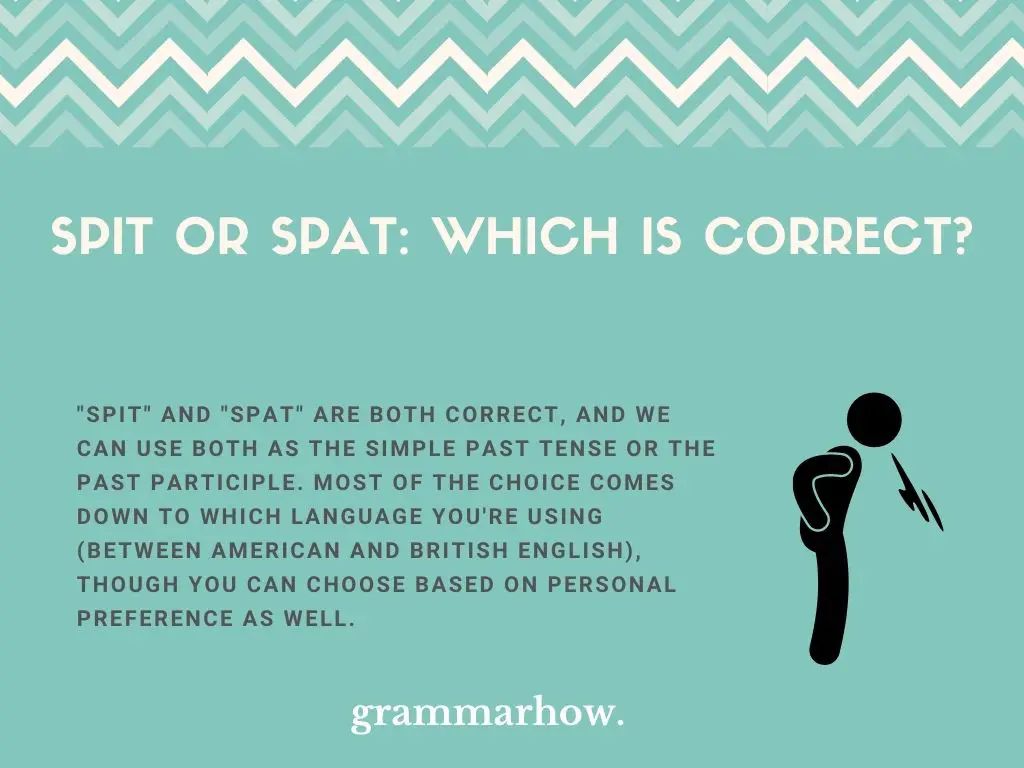 Spit or Spat: Which Is Correct?