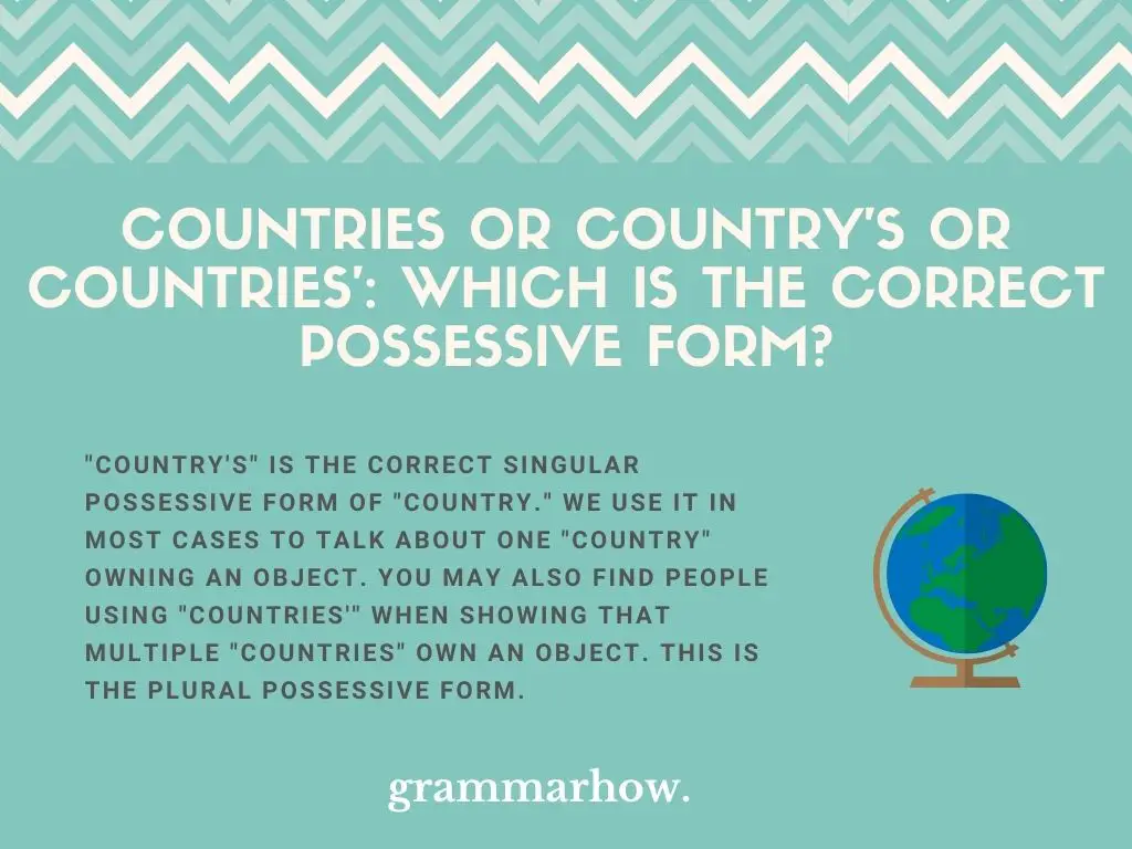 Countries or Country's or Countries': Which Is The Correct Possessive Form?