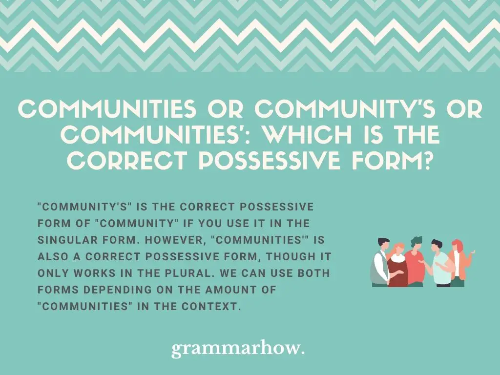 Communities or Community's or Communities': Which Is The Correct Possessive Form?