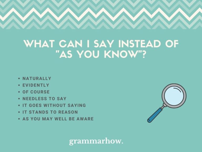 GRAMMAR AND USE OF AS WE KNOW IT visual data 4