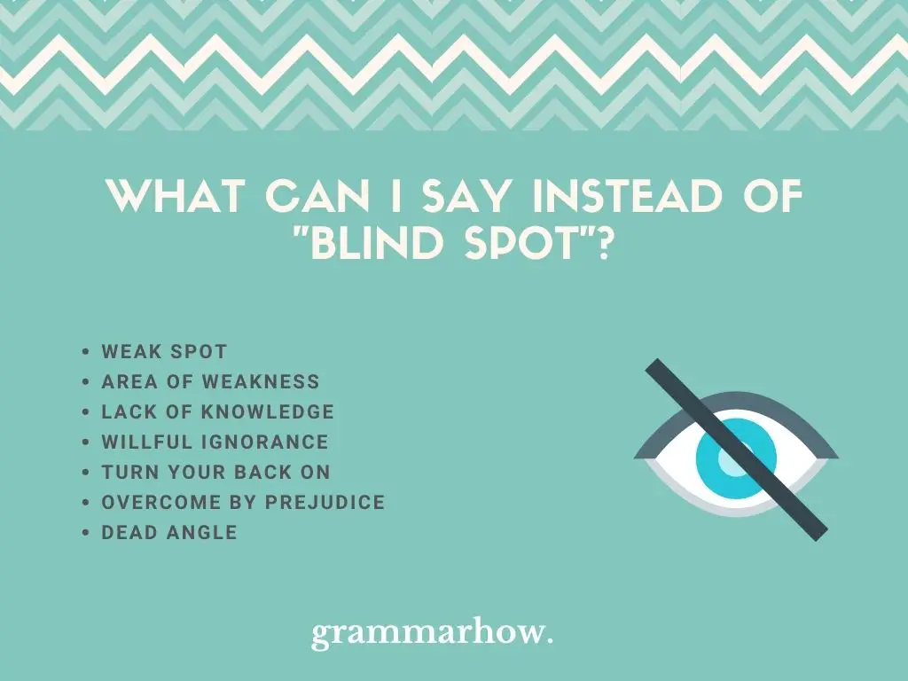 better ways to say blind spot