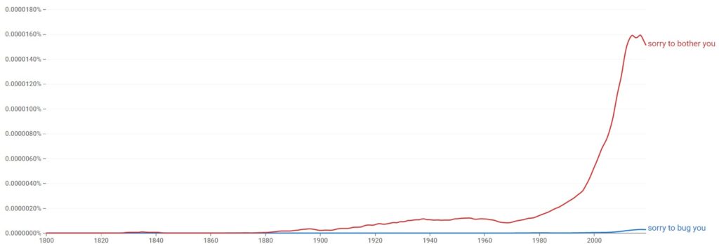 sorry to bug you vs sorry to bother you
