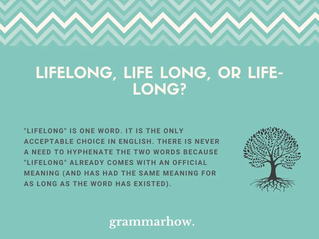 Lifelong, Life long, or Life-long?