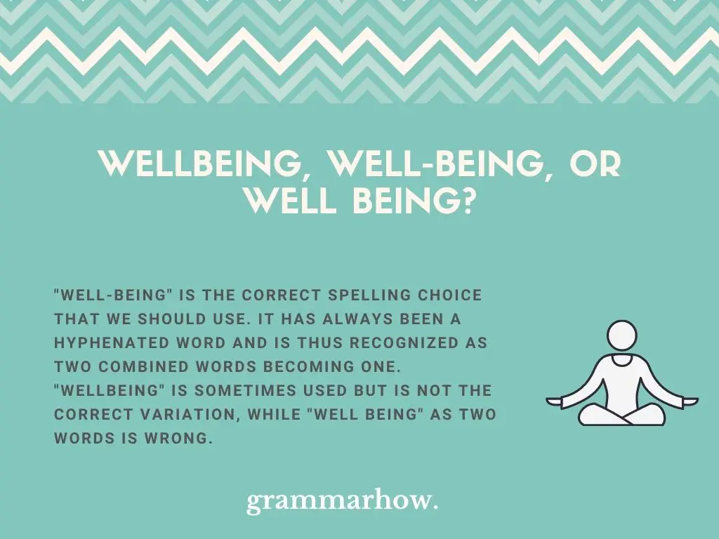 Wellbeing, Well-being, or Well being?