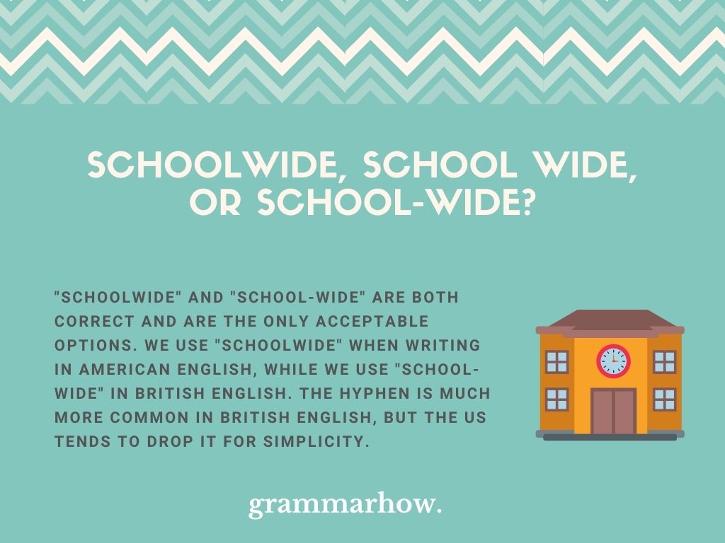 Schoolwide, School wide, or School-wide?