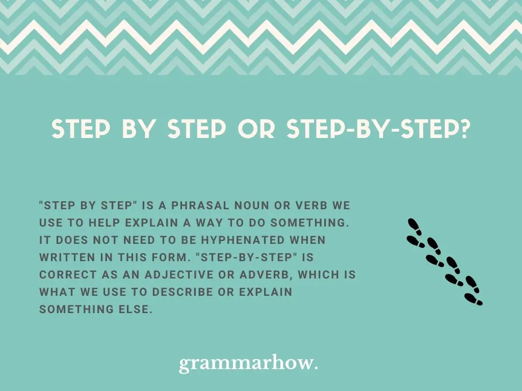Step by step or Step-by-step?