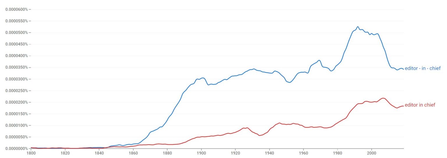 editor-in-chief-or-editor-in-chief-helpful-examples