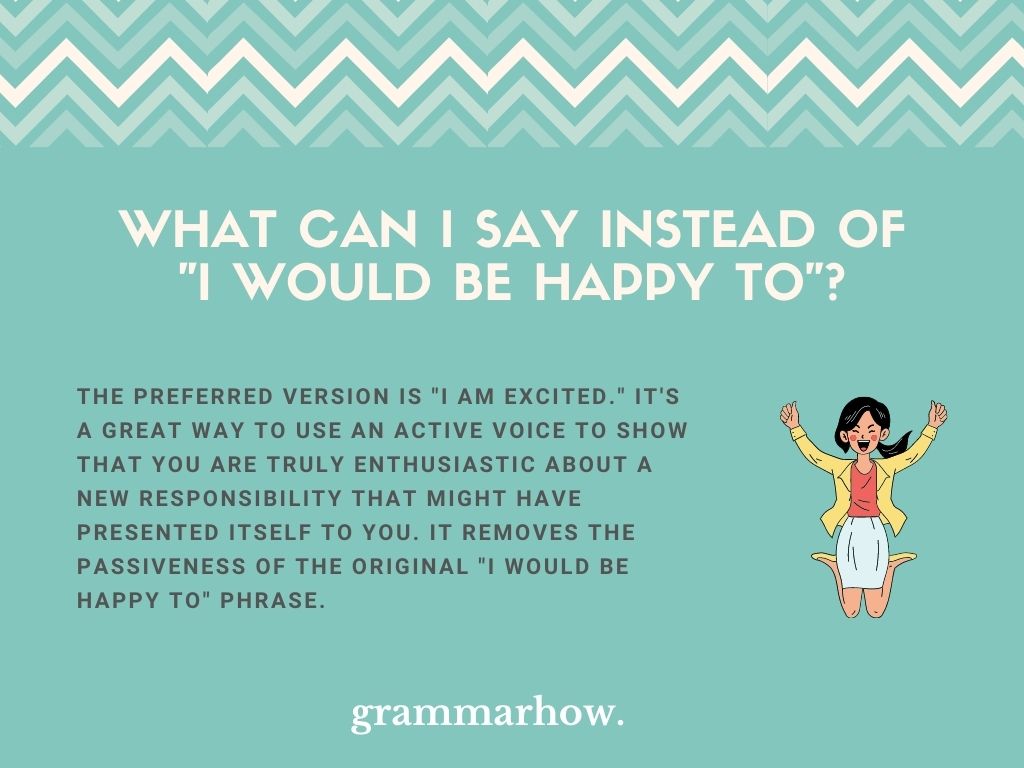 10 Formal Ways To Say I Would Be Happy To