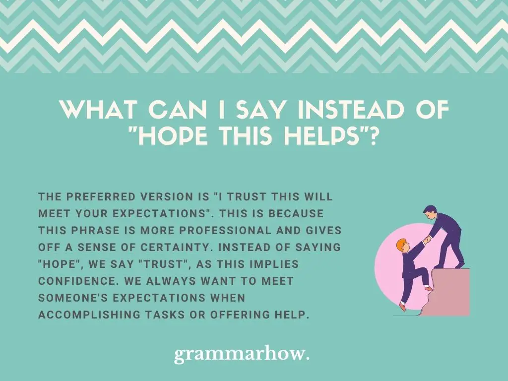Other Ways To Say Hope This Helps