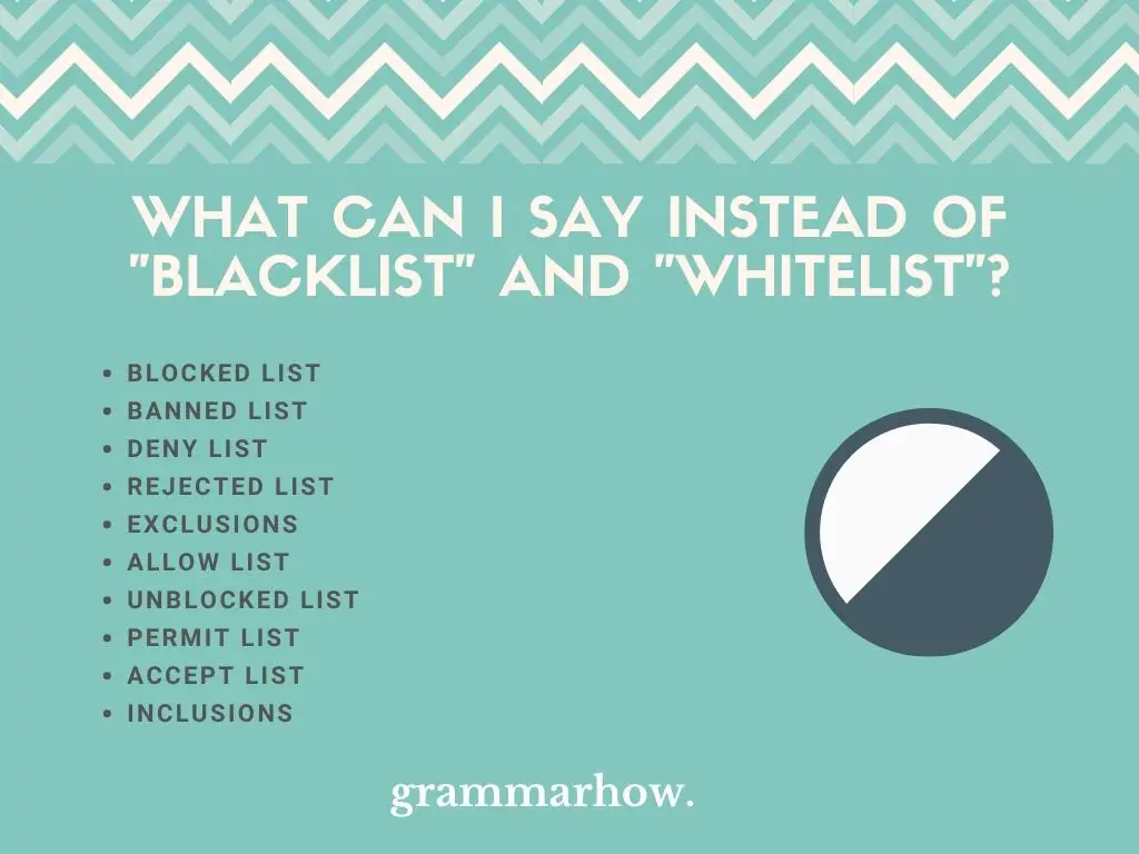 better ways to say blacklist and whitelist