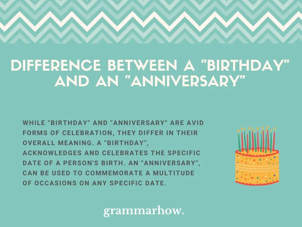 birthday vs anniversary