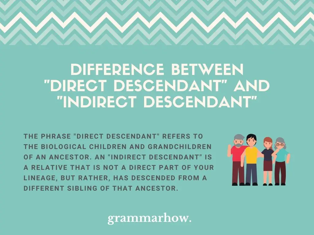 Direct Descendant vs. Indirect Descendant