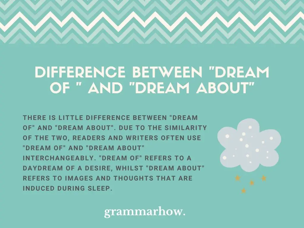 Dream Of vs. Dream About