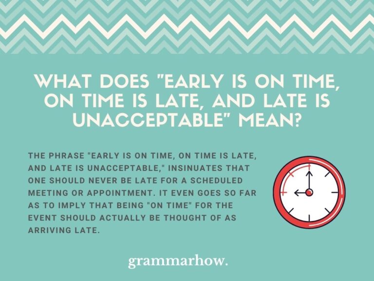 Early Is On Time On Time Is Late And Late Is Unacceptable