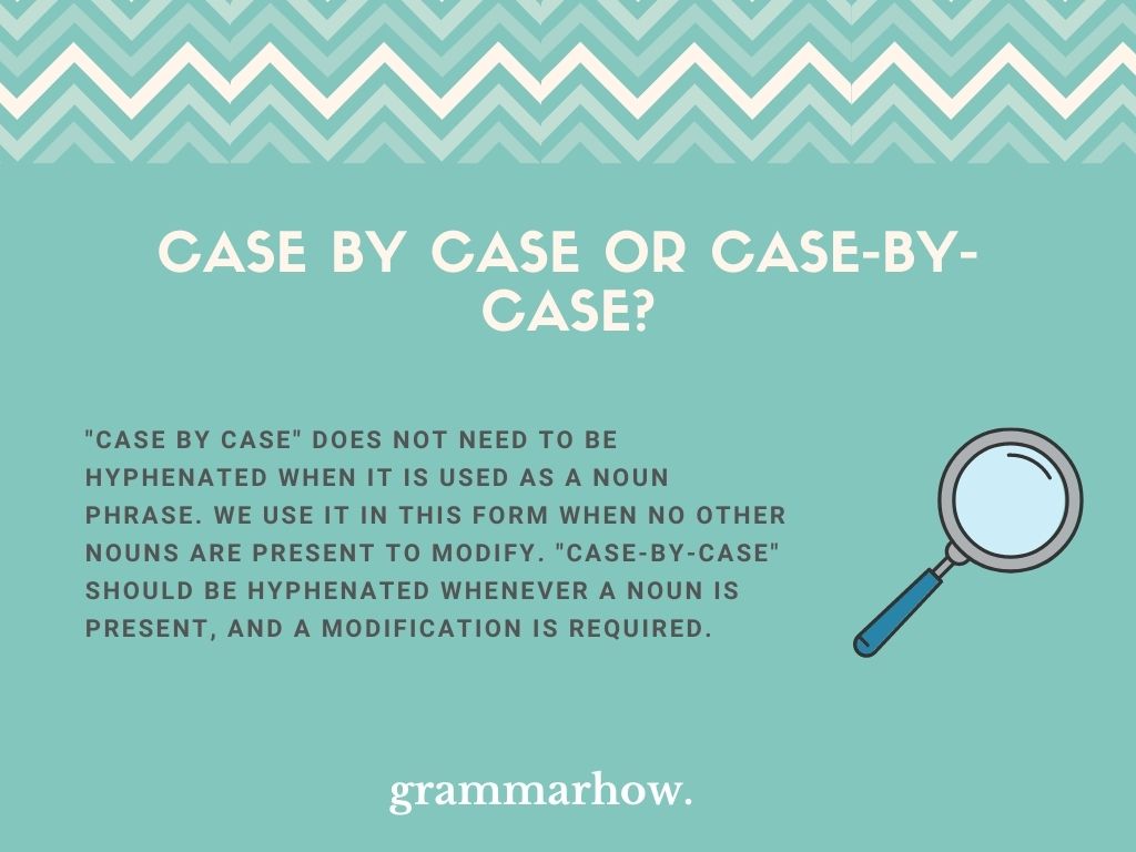 Is Case By Case Basis Hyphenated