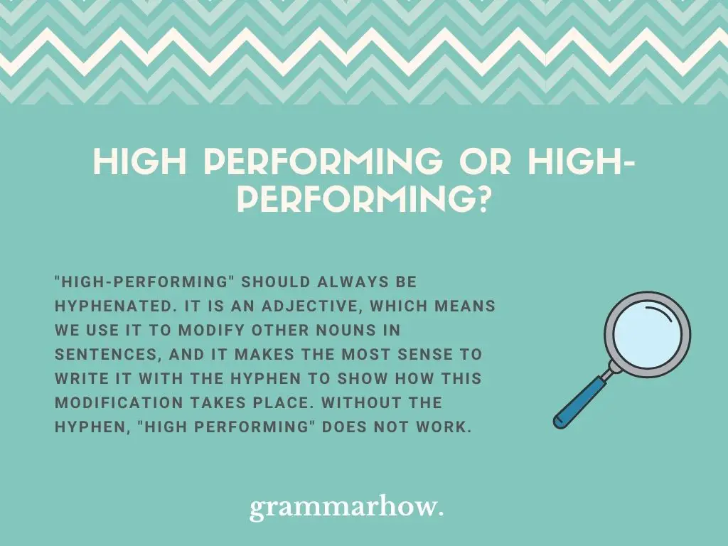 High performing or High-performing?
