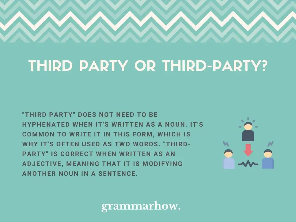 Third party or Third-party?