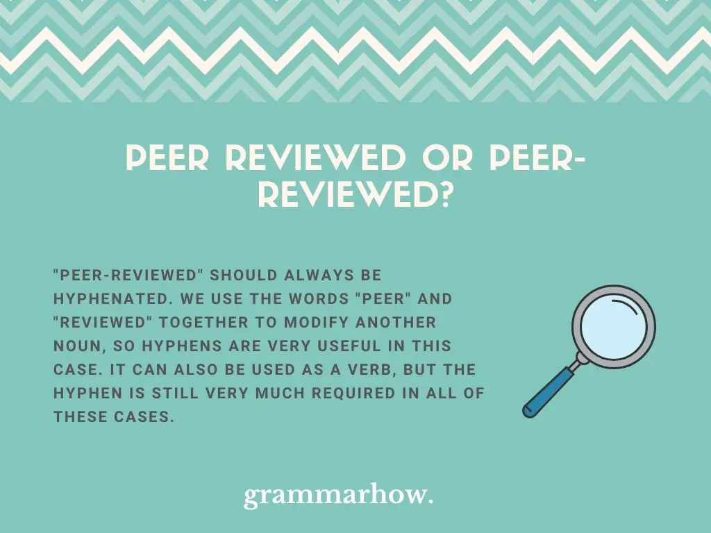 Peer reviewed or Peer-reviewed?