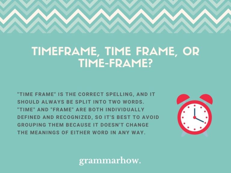 Timeframe, Time frame, or Timeframe?