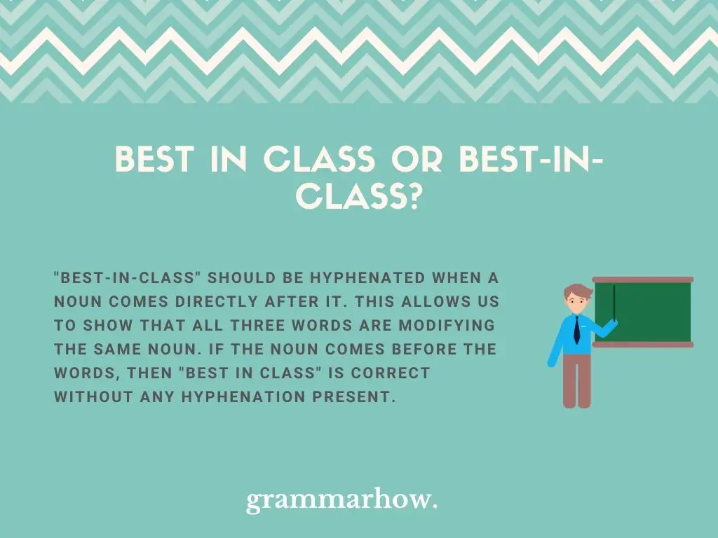 Best in class or Best-in-class?