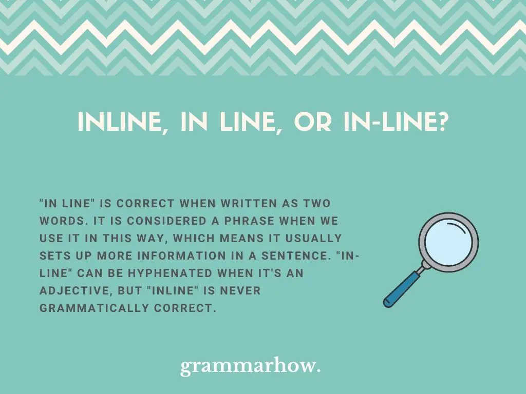 Inline, In line, or In-line?