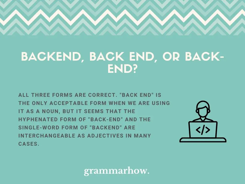 Backend, Back end, or Back-end?