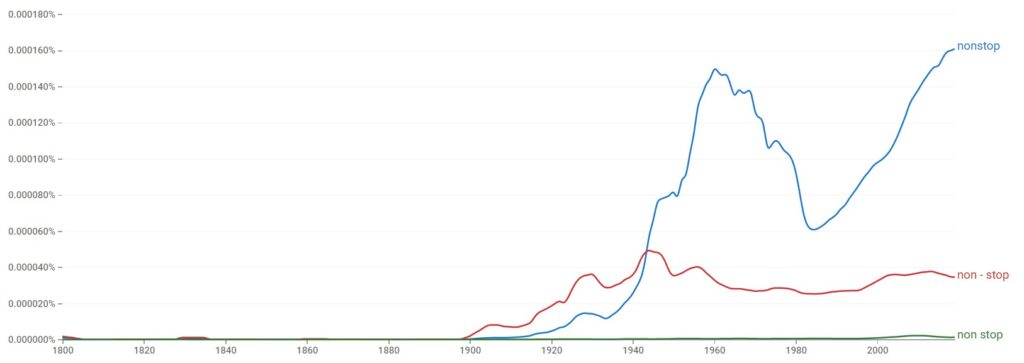 Nonstop, Non stop, or Non-stop - American English