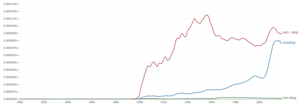 Nonstop, Non stop, or Non-stop - British English