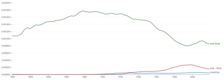 One Time Vs Onetime