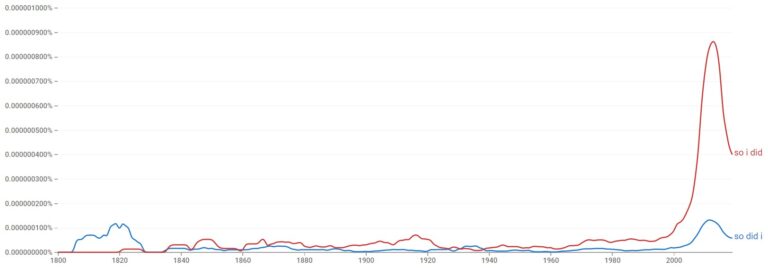 DID VS DID SO visual data 2