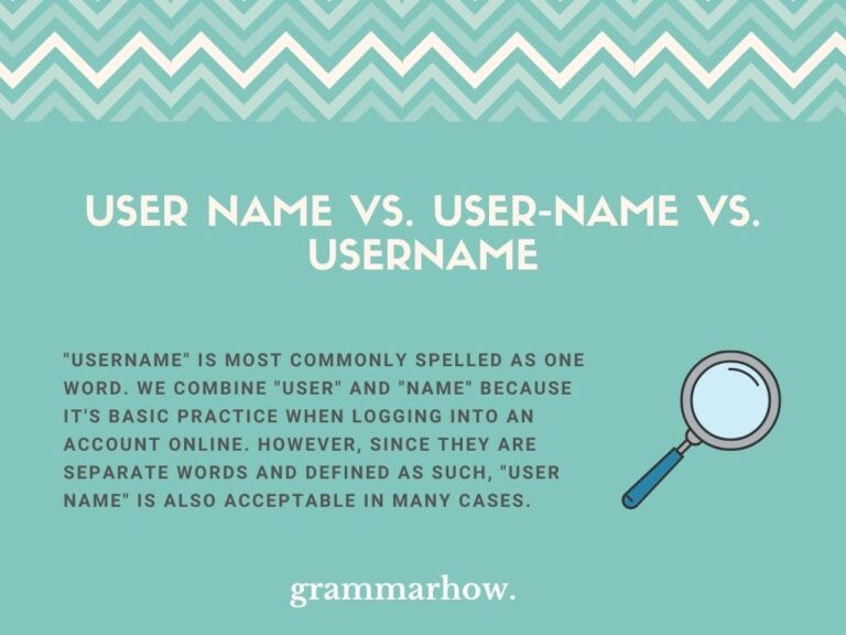 apakah username sama dengan user id