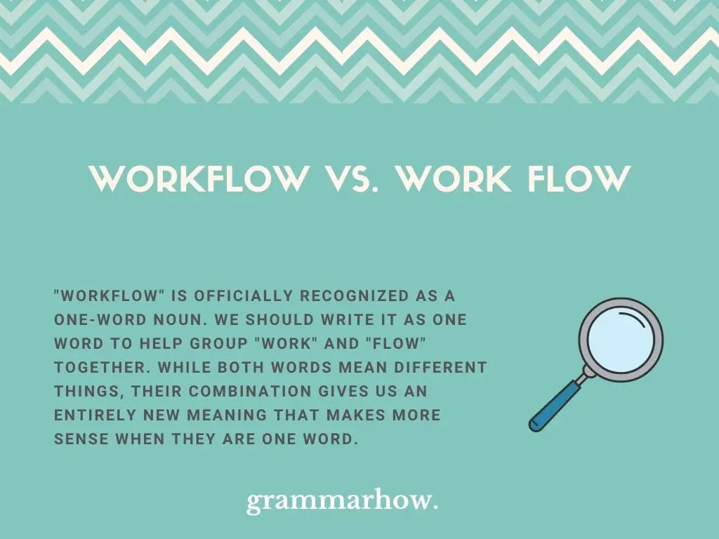 Workflow or Work Flow