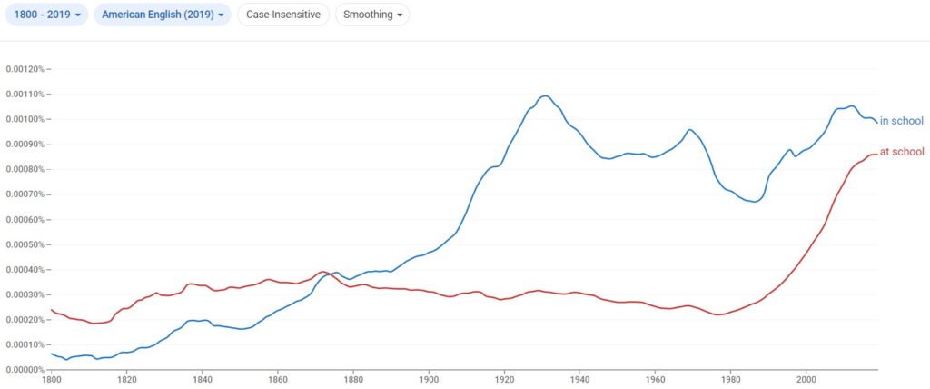 at school or in school American English