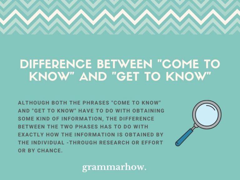TO KNOW OR TOO KNOW visual data 8