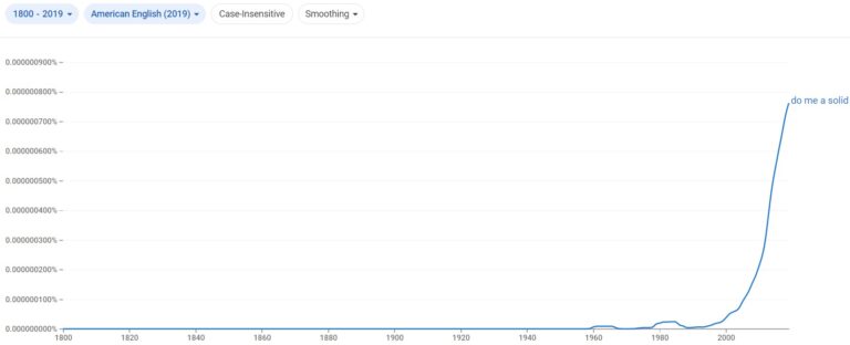 do-me-a-solid-meaning-origin-with-examples