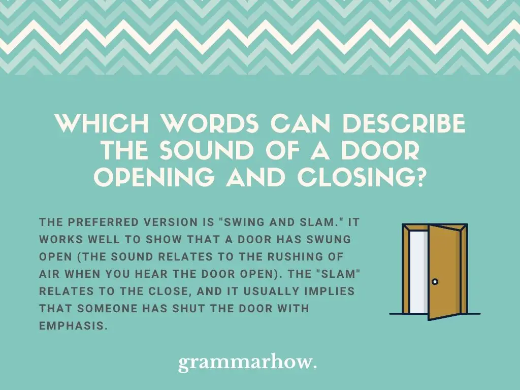 door opening closing sound words
