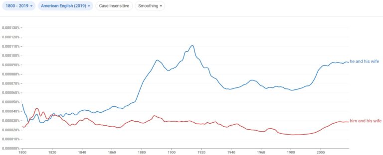 is-it-he-and-his-wife-or-him-and-his-wife