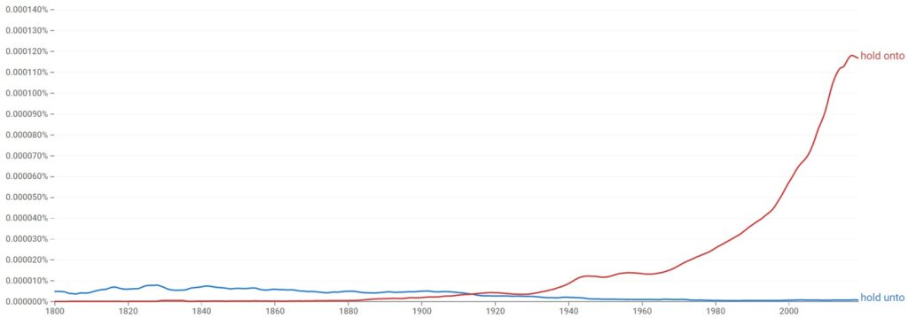 hold unto vs hold onto historical development