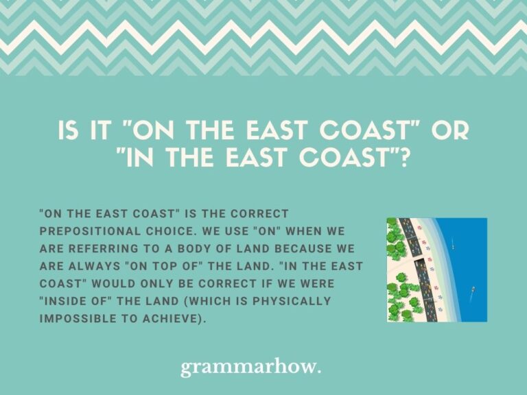 "IN The East Coast" Or "ON The East Coast"? Get It Right!